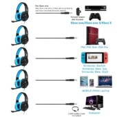 Produkttest:GamingHeadsetSL vonButfulake